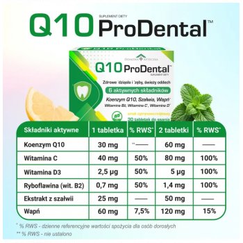 Q10 Pro Dental Zdrowe Dziąsła Zęby Świeży Oddech