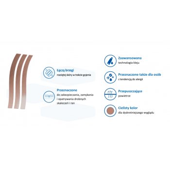 Steri-strip paski do zamykania ran 3M